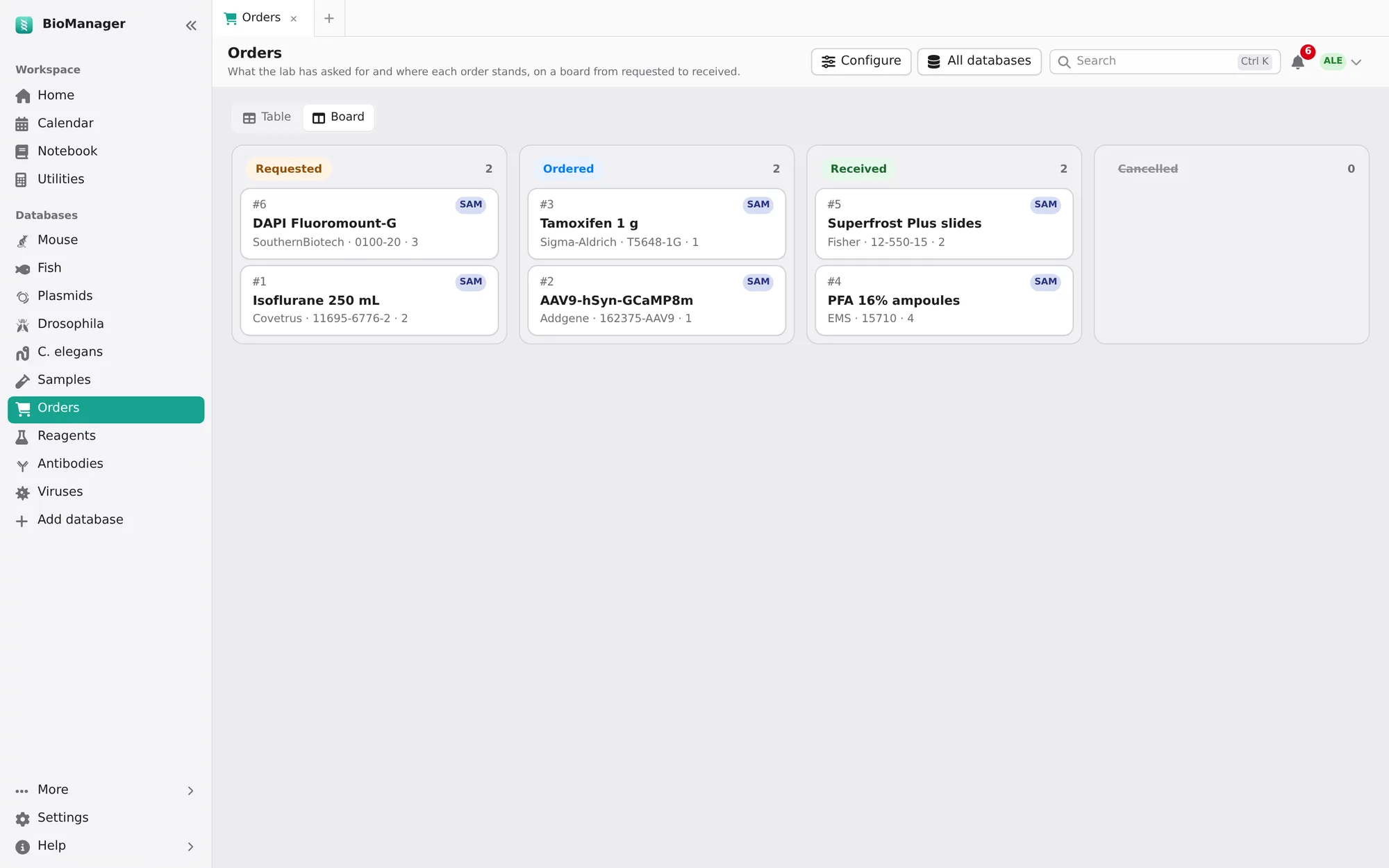 The orders board with requested, ordered, received and cancelled columns